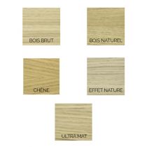 Huile Parquet Environnement Biosourcée Effet Nature Blanchon